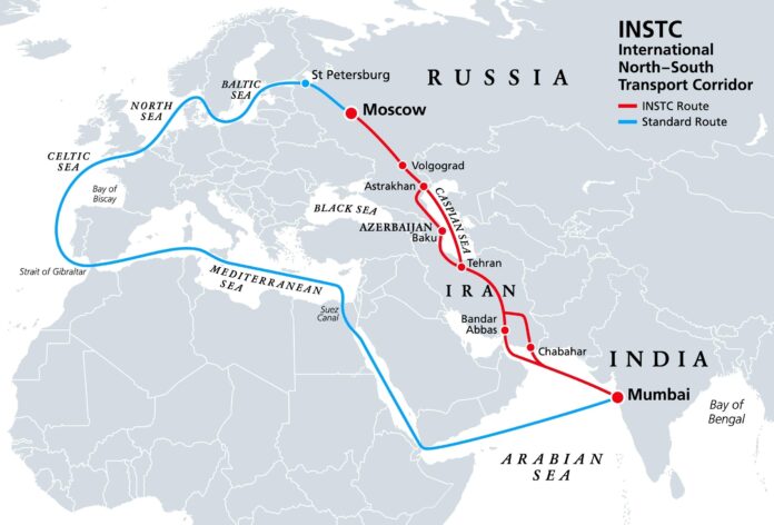 Illustration of a proposed Russia-India railway corridor across Eurasia